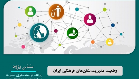 
                        وضعیت مدیریت سَمَن‌های فرهنگی ایران